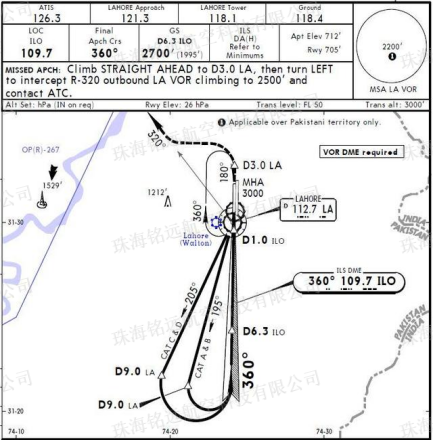 1734358162136820.png 機(jī)場飛行程序設(shè)計2(水印).png