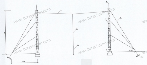 1748921029143682.png image.png