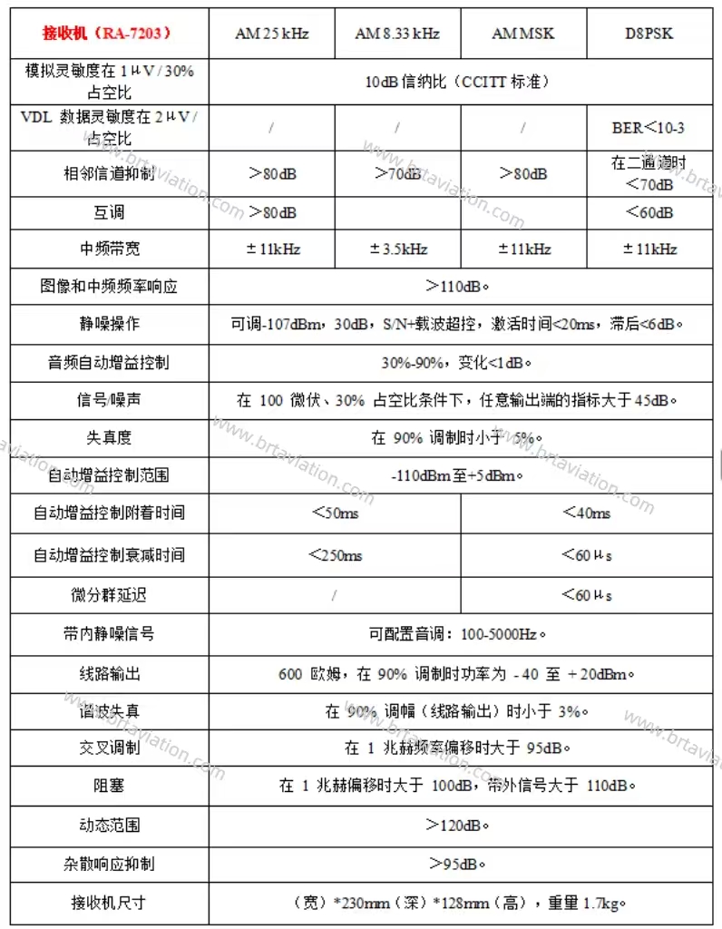 1751003088147921.jpg f47493cd34fb82cb0370a5d128e1b093.jpg