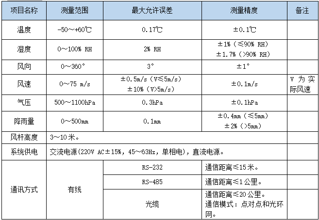 1764826601171810.png 58186e88-e951-4788-8f9a-302221cbe0a2.png